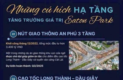 Eatonpark Gamudaland Nhận booking Giai Đoạn 2 mở bán tháng 11/2024